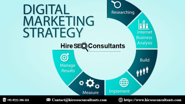 Buffalo Seo Services